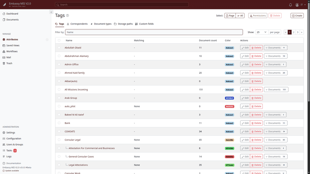 Embassy MIS V2.0 (Paperless DMS)